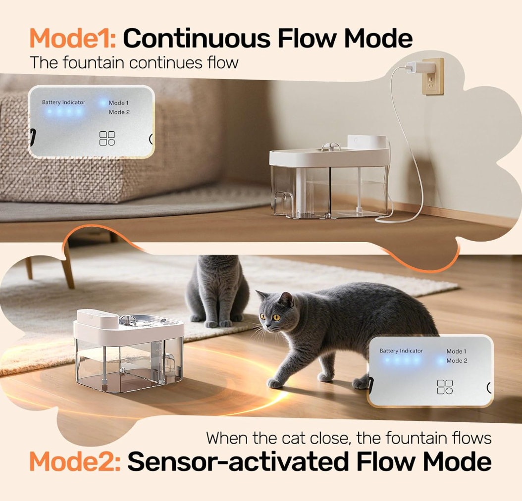 The PAWES™ Wireless Automatic Water Fountain
