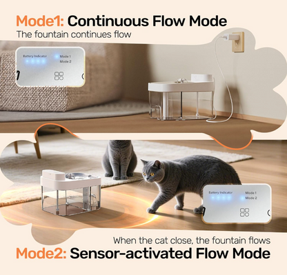 The PAWES™ Wireless Automatic Water Fountain